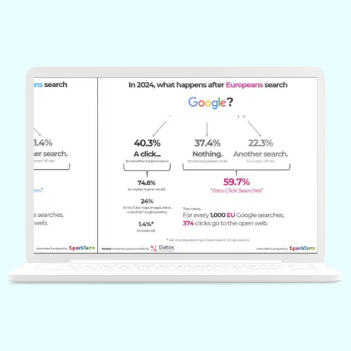 Google's Latest Study Uncovers Surge in No-Click Searches