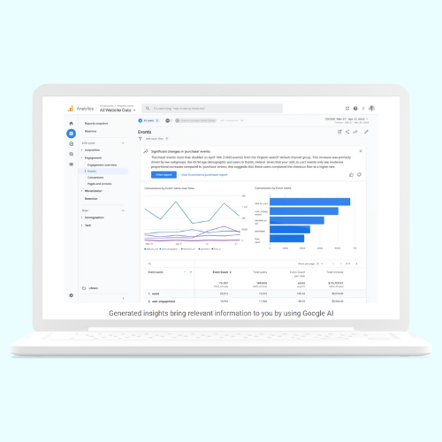 Google Analytics 4 Gets Major Upgrade with AI Insights, Cross-Channel Measurement and More